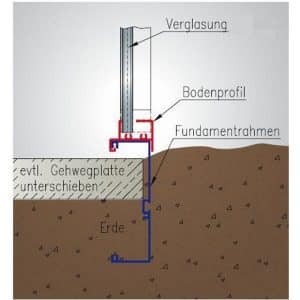 KGT Fundamentrahmen für Gewächshaus Rose IV Alu blank