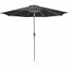 Amare Luxus-Sonnenschirm Rund 300 cm Schwarz