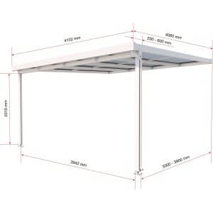 Terrassenüberdachung Premium Bausatz (BxT) 410 cm x 406 cm Weiß